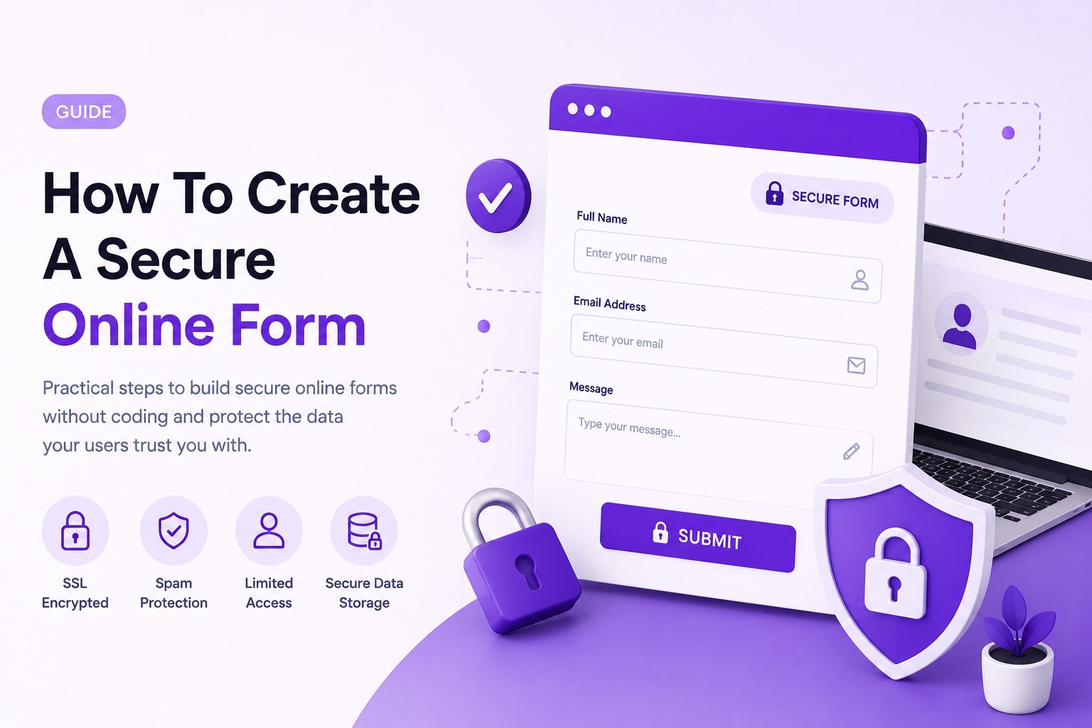 Secure online form with encryption, spam protection, limited access, and data security