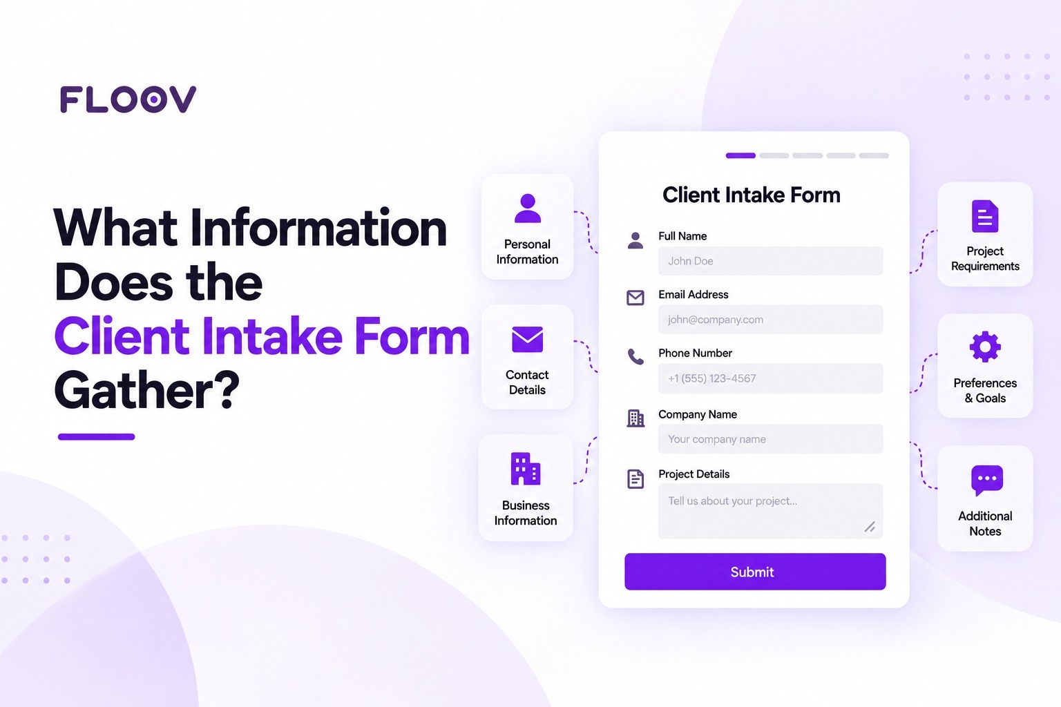 Client intake form showing contact details, goals, and project information