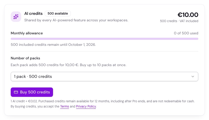 AI credits card showing the monthly allowance, available balance, and Pro credit pack purchase controls