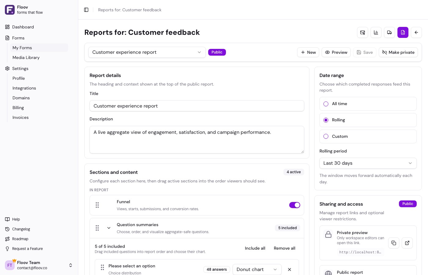 Floov report editor with a public report, rolling date range, sections, and sharing controls