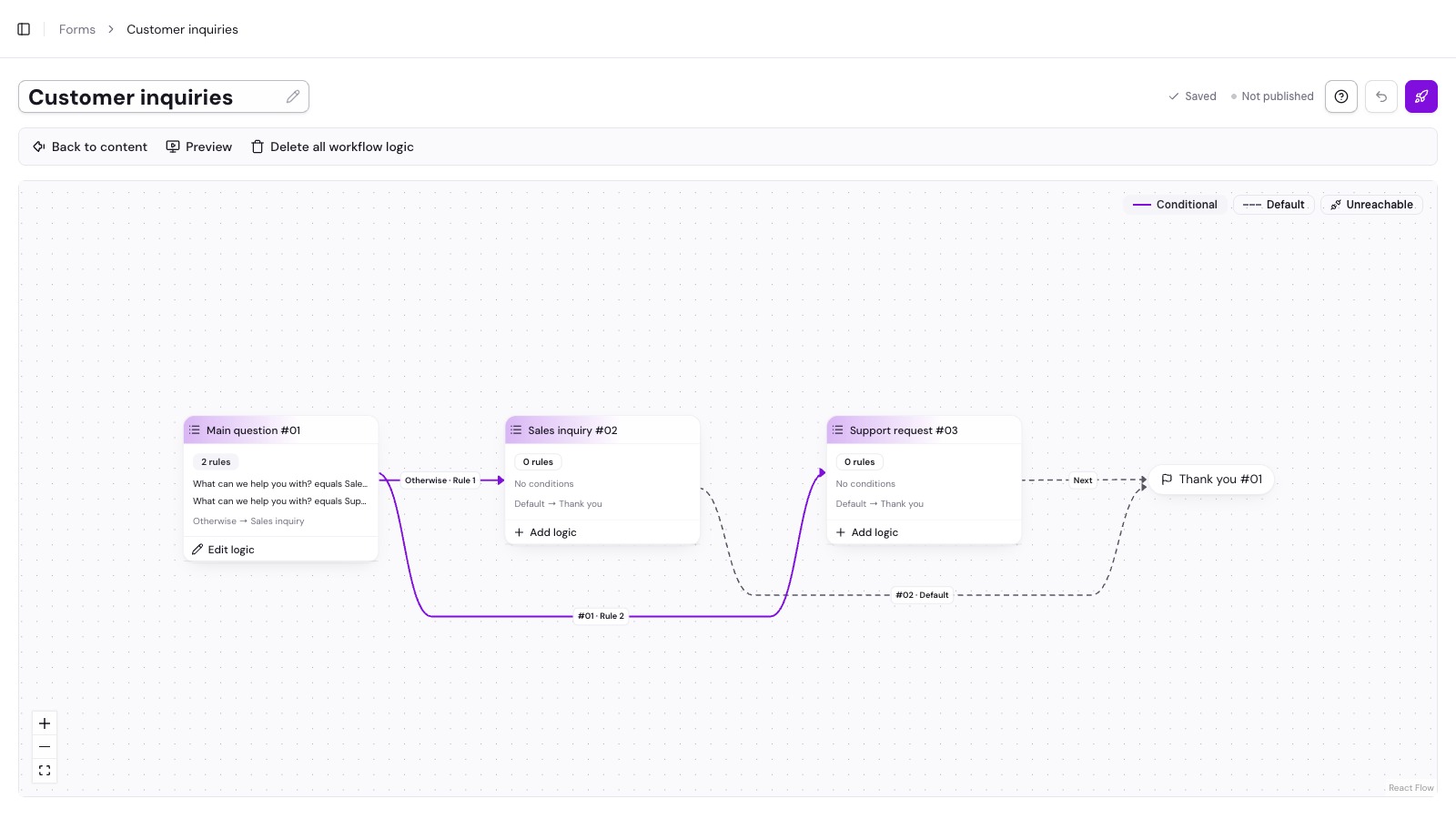 Floov workflow editor showing two routes through a multi-page form
